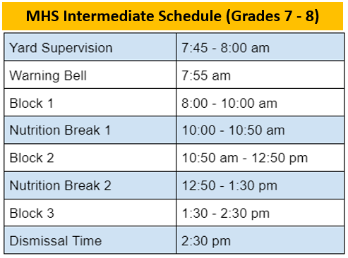 Intermediate bell schedule