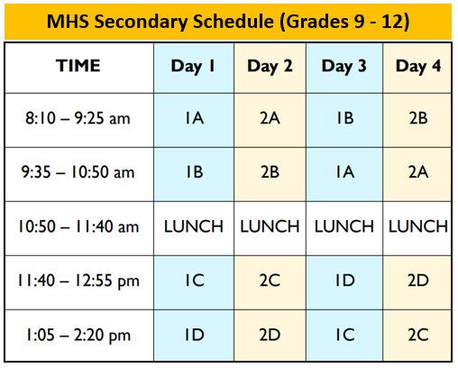 Secondary school bell schedule